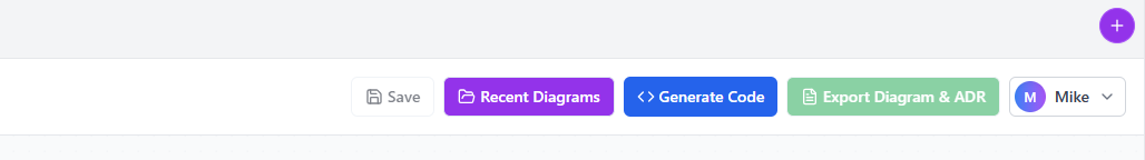 CloudForge main toolbar with Save, Recent Diagrams, Generate Code, and Export buttons